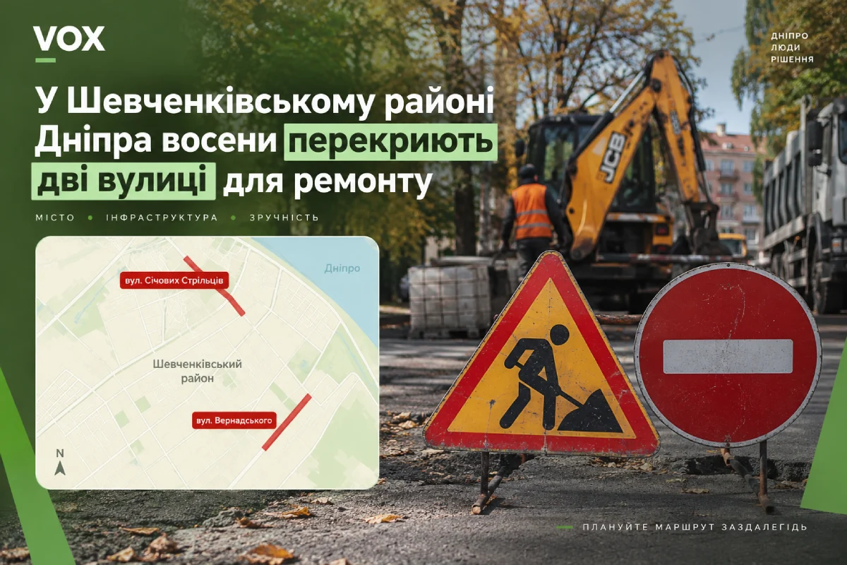 У Шевченківському районі Дніпра восени перекриють дві вулиці для ремонту