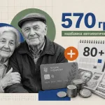 Пенсіонерам після 80 років нараховують 570 гривень надбавки автоматично