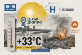 Погода на вихідні 15–16 серпня: синоптики попереджають про антициклон, пожежну небезпеку та спеку до +33°C