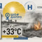 Погода на вихідні 15–16 серпня: синоптики попереджають про антициклон, пожежну небезпеку та спеку до +33°C