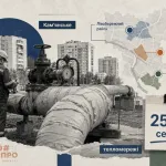 У Кам'янському 25-26 серпня перевірятимуть теплові мережі у трьох районах