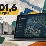 Дніпровська міськрада розширює коло виконавців цифрової програми на 201,6 млн грн