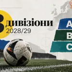 УЄФА скорочує Лігу націй до трьох дивізіонів із сезону 2028/29