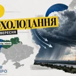Атмосферний фронт принесе похолодання на захід і північ України вже 11 вересня