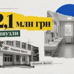 У дніпровській школі «Планета Щастя» капітально відремонтують санвузли за 12,1 млн грн