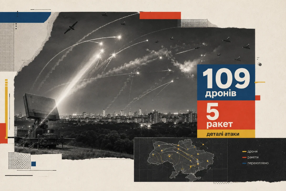 ППО України знешкодили 109 дронів і 5 ракет: деталі атаки